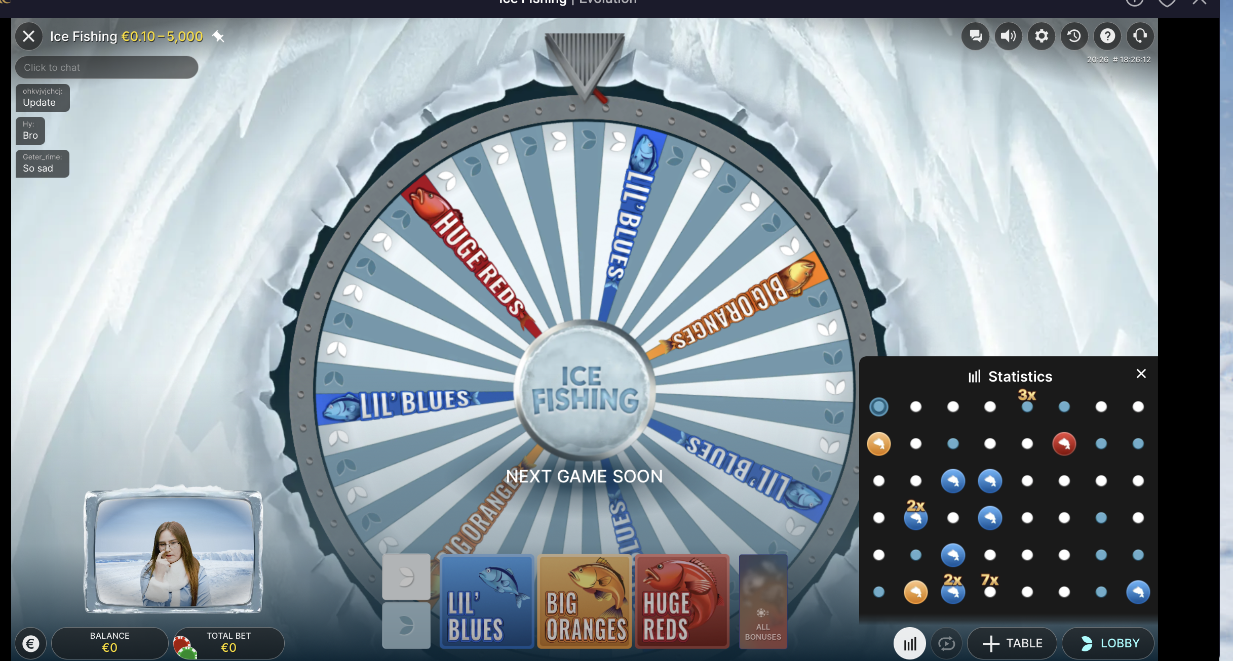 The Ice Fishing wheel with the expanded Statistics panel overlay showing a grid of coloured dots and fish icons representing recent round outcomes